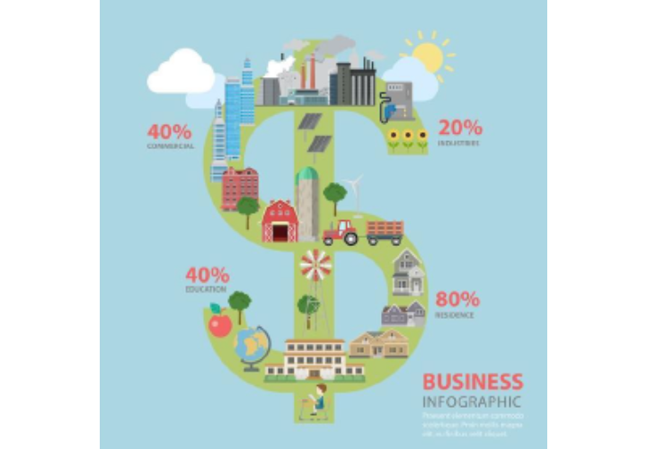 Electronic Shelf Labels Digital Price Tags By StackIOT electronic-shelf-labels-digital-price-tags-by-stackiot